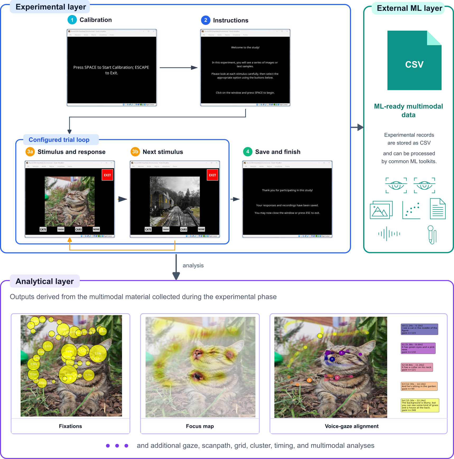 tobii-pytracker-workflow.png